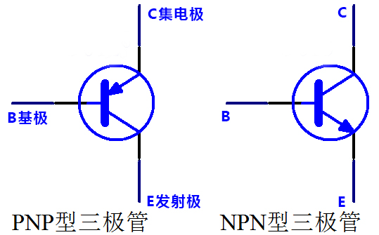 双极型二极管